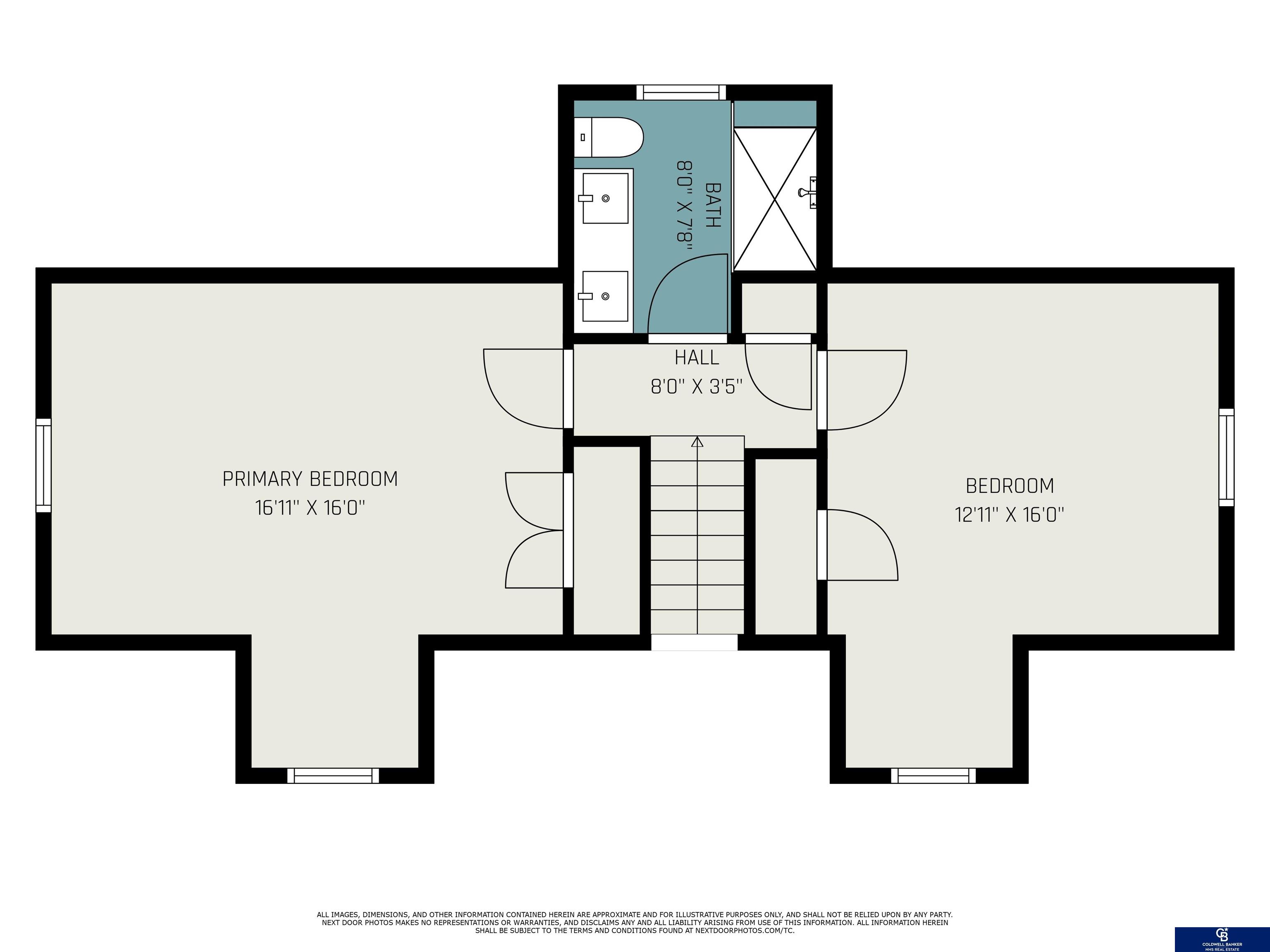 5016 S 80th Street, Ralston, Nebraska image 28