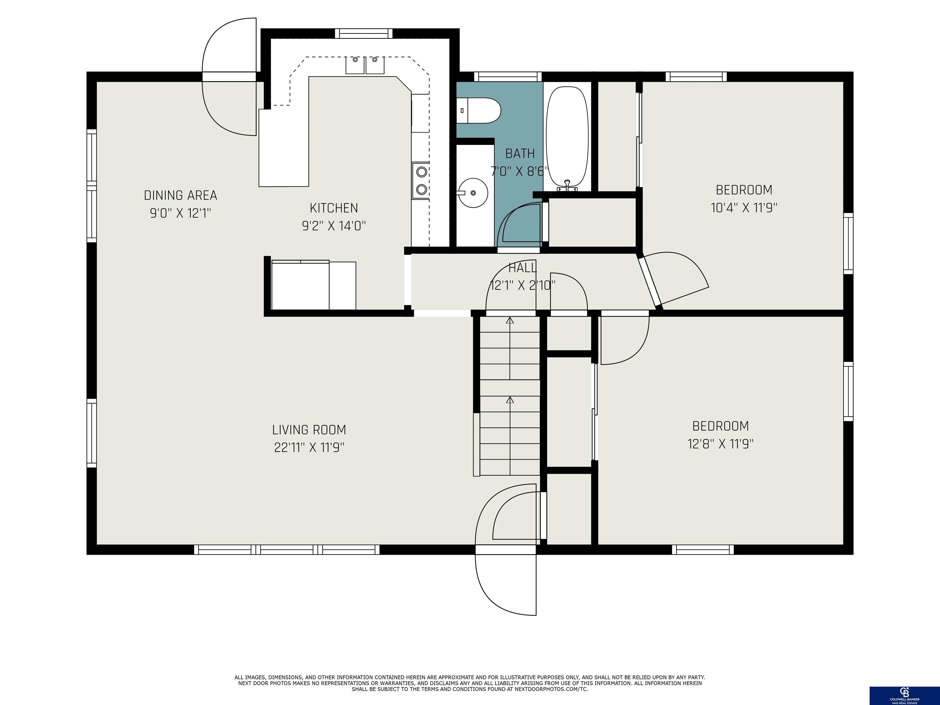 5016 S 80th Street, Ralston, Nebraska image 29