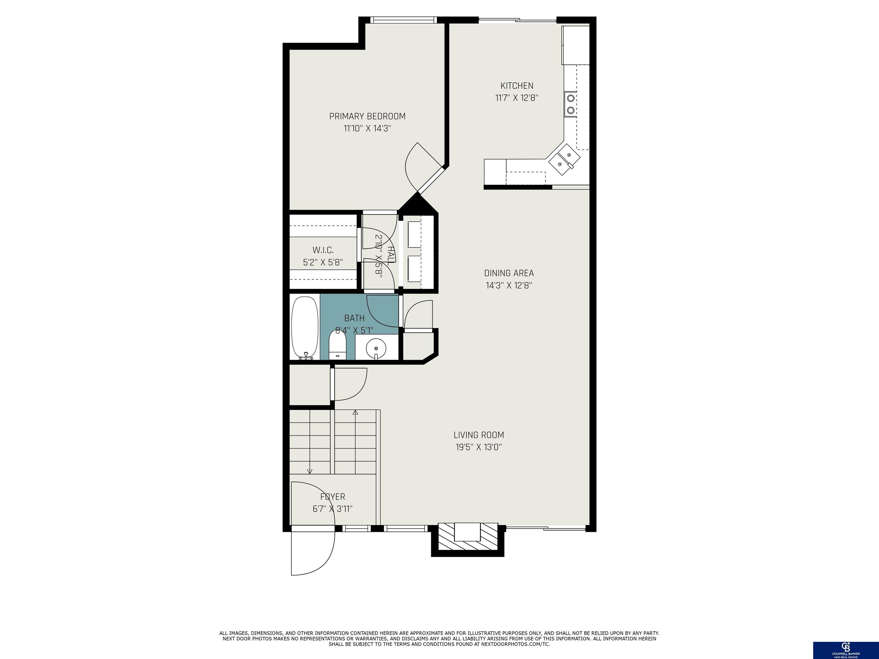 5556 Shirley Street, Omaha, Nebraska image 27