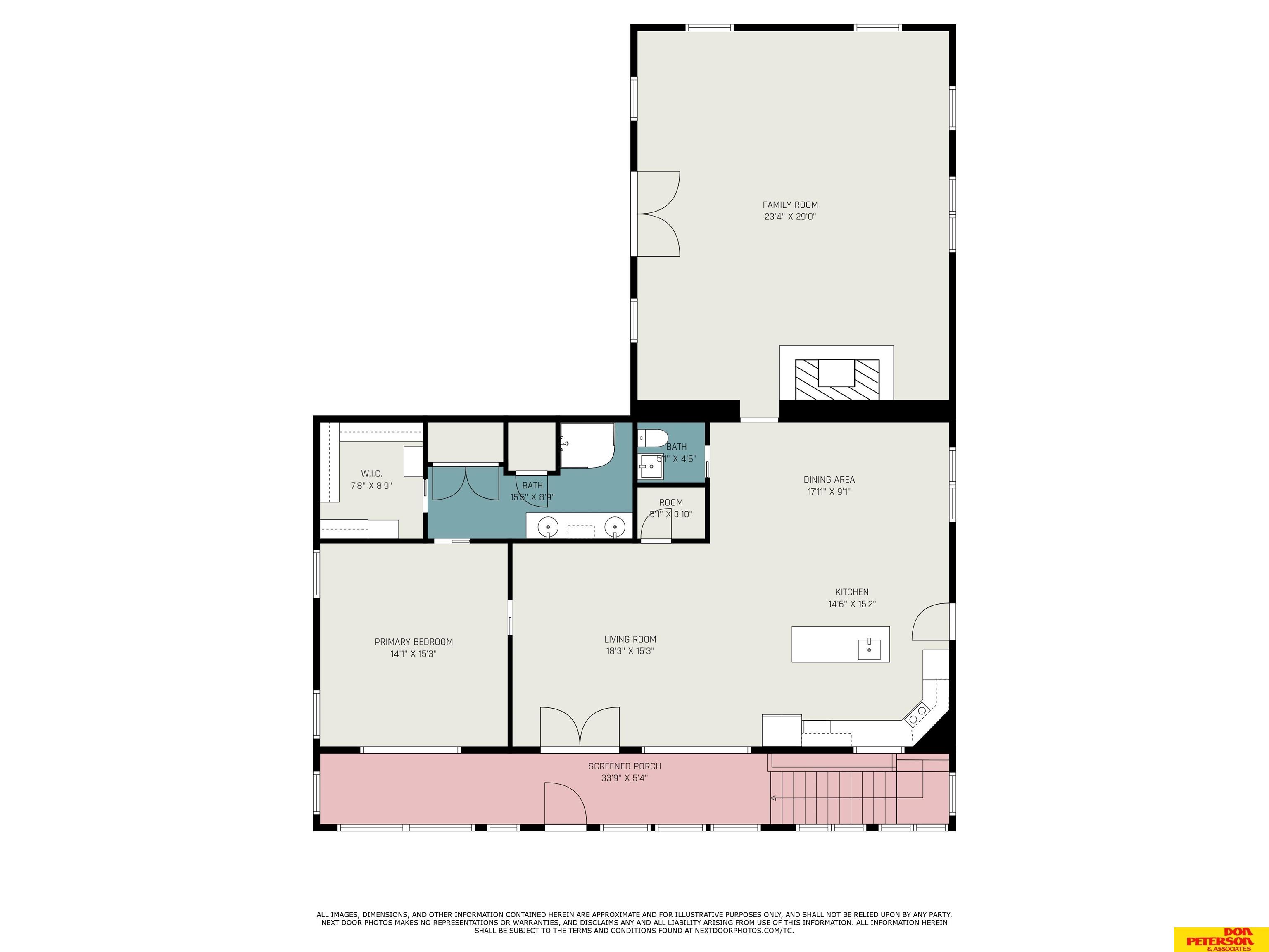 13125 N 73 Plaza, Omaha, Nebraska image 31