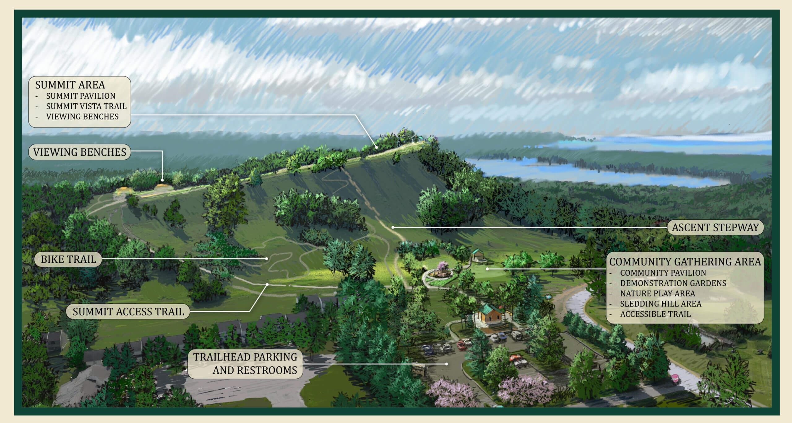 Homes for sale in Cedar, MI | Unit 6 S Club Dr #6 Lot: 6, Cedar, MI 49621 | MLS# 80063305