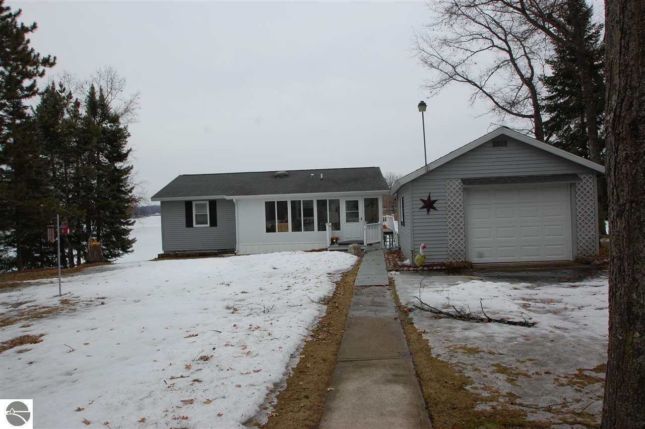 Residential Property Morris Richardson Real Estate