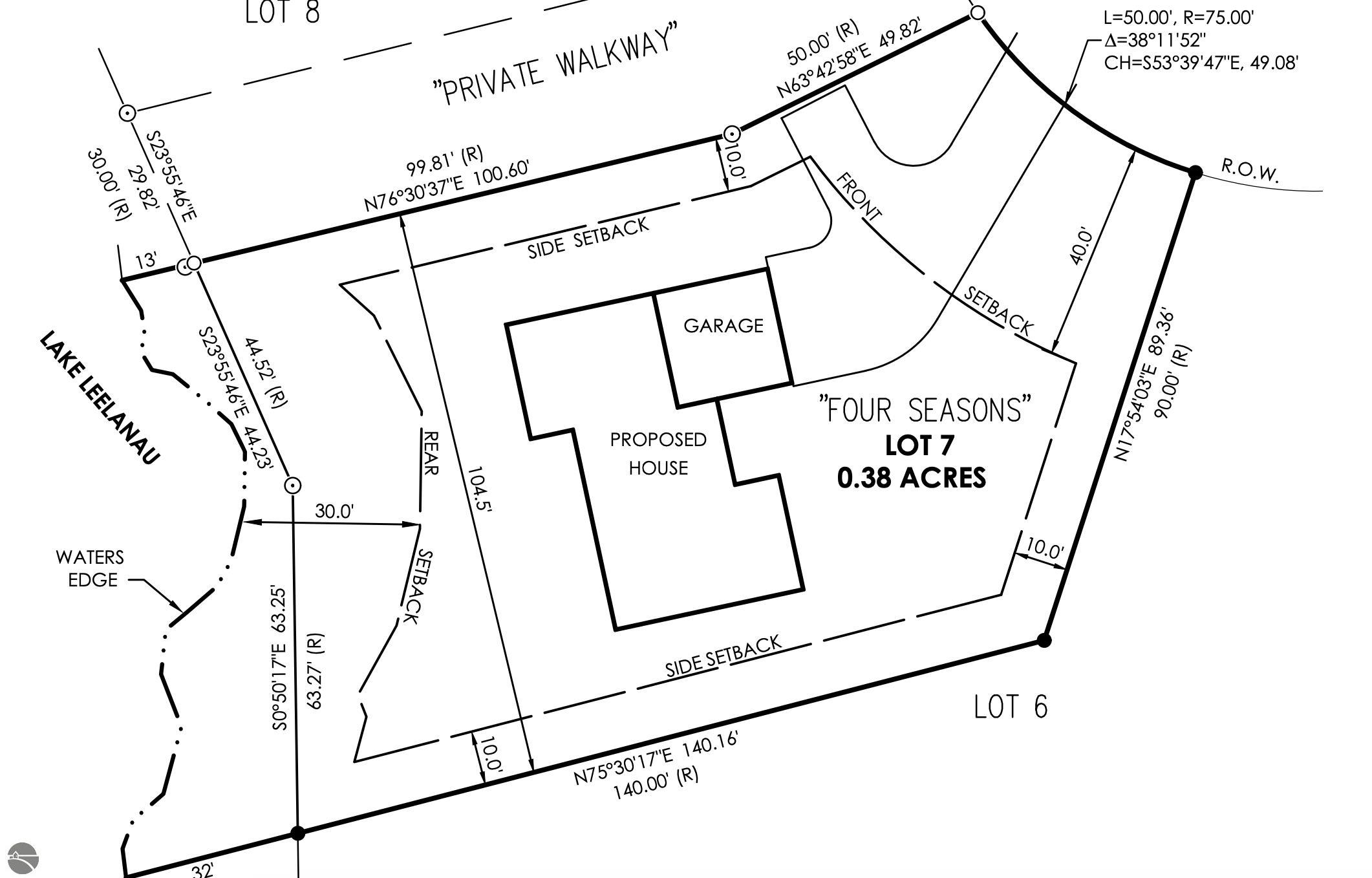 2620 S Sandy Ridge Road