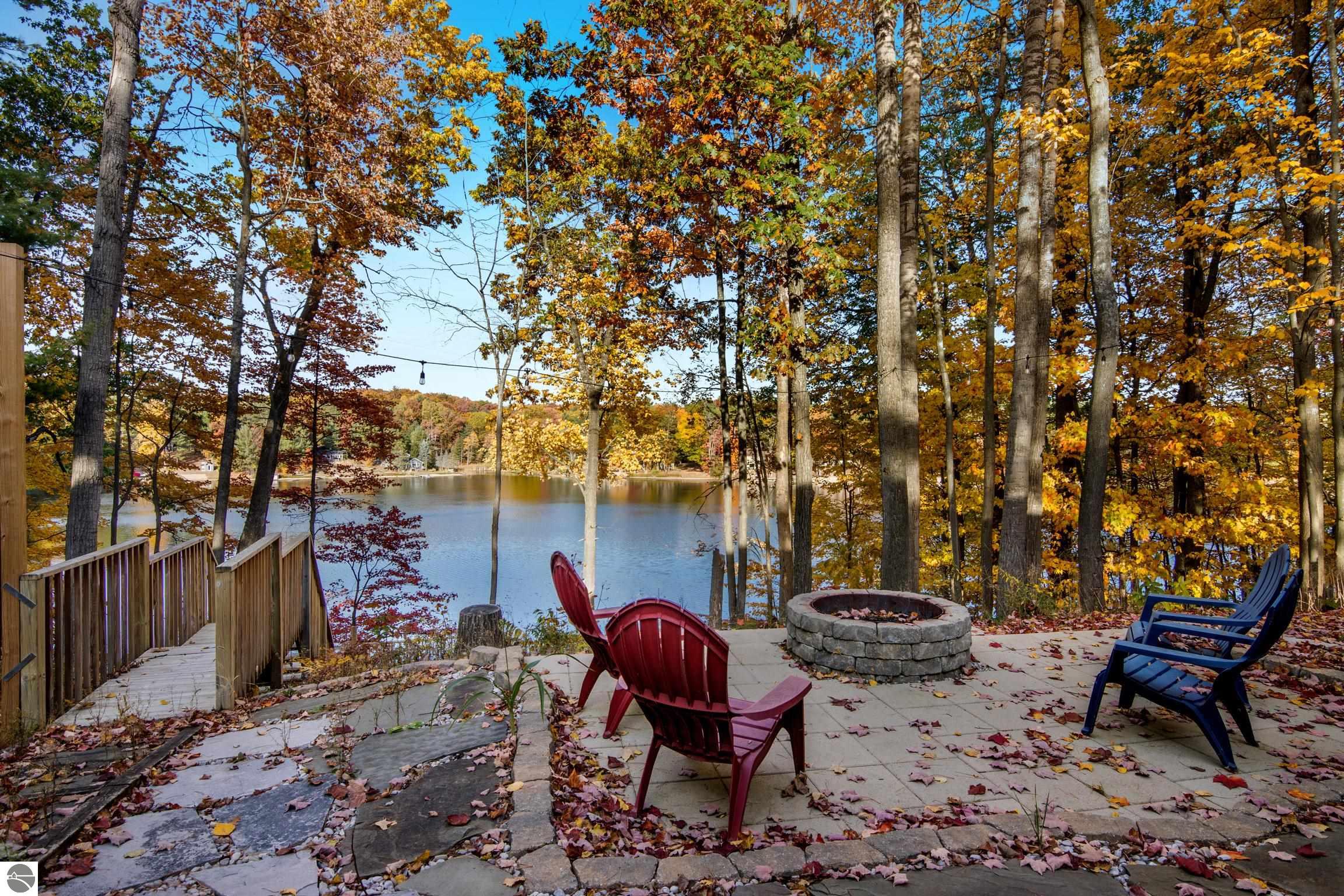 MLS 1928497 The Ticker