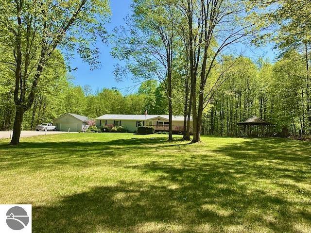 Image of property