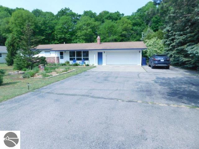 Image of property