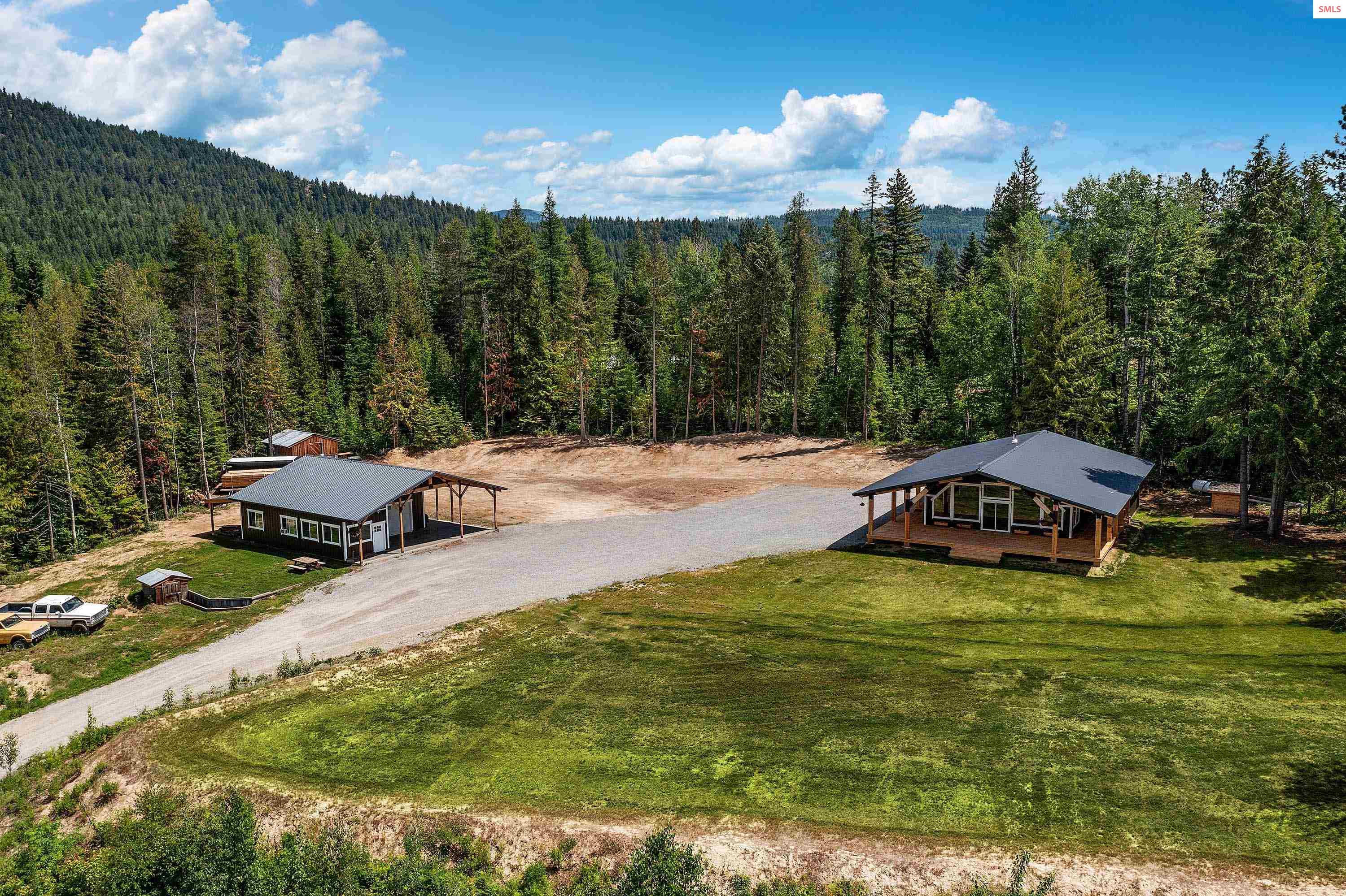 Real Estate in Sandpoint and Northern Idaho