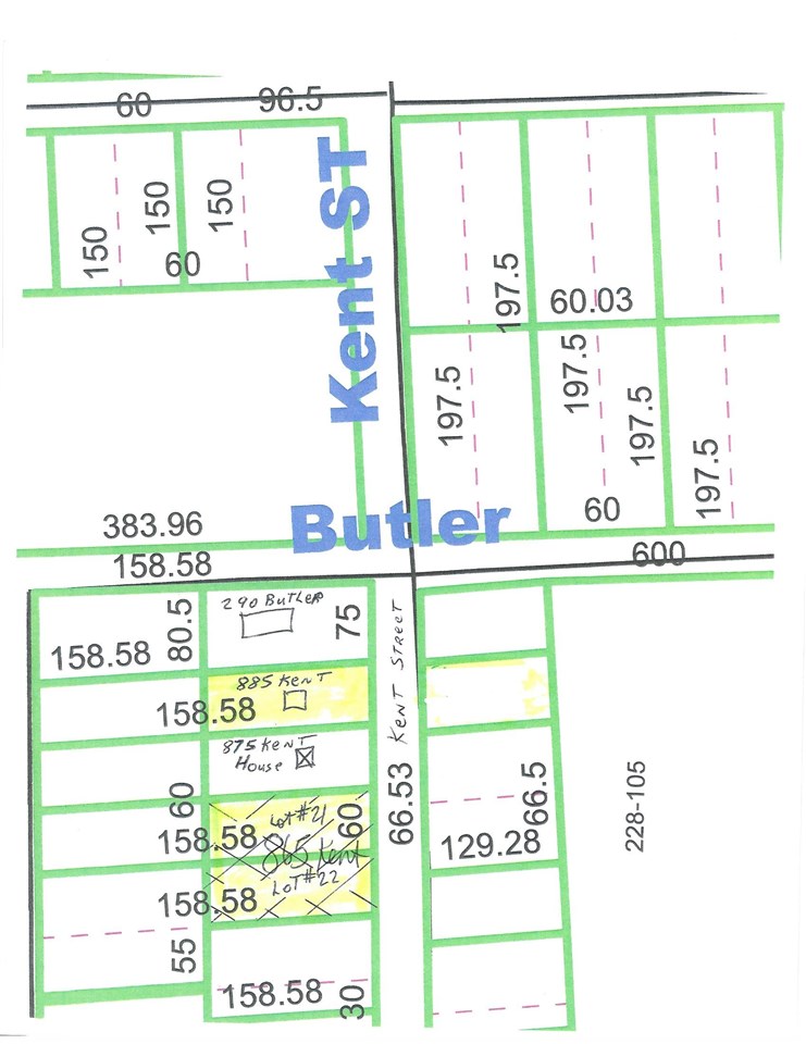 Featured Properties - Flair Real Estate